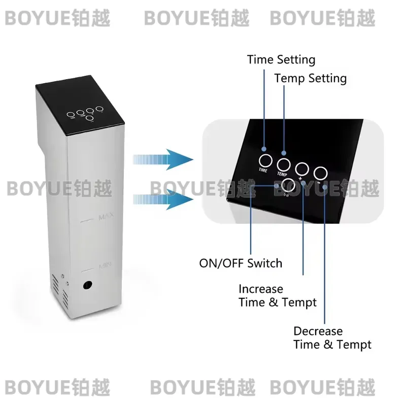 2000W Sous Vide Precision Cook - Sous Vide Immersion ulasan dan harga