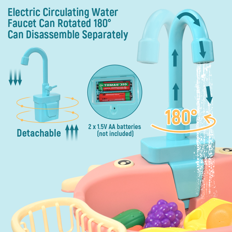 Mainan Wastafel Dapur Anak-ana - Kitchen Appliances For Kids ulasan dan harga